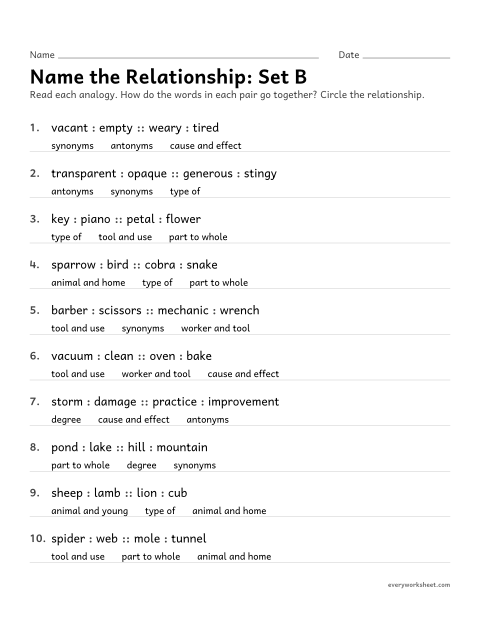 Preview of the printable “Analogies: name the relationship (Set B)” worksheet: naming the relationship an analogy uses