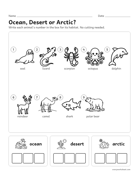 Preview of the printable “Animal habitats Sort: Ocean, Desert, arctic” worksheet: sorting animals by habitat: ocean, desert and arctic