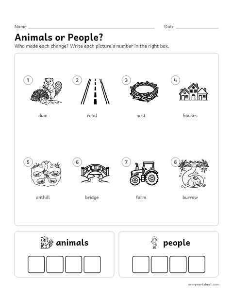 Preview of the printable “Animals or People: who changed the Land?” worksheet: sorting changes to the land made by animals and by people
