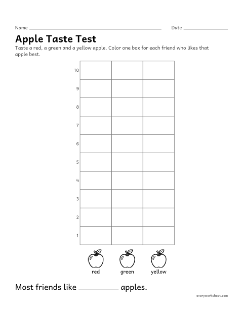 Preview of the printable “Apple taste test graph” worksheet: graphing class votes and comparing which group has more