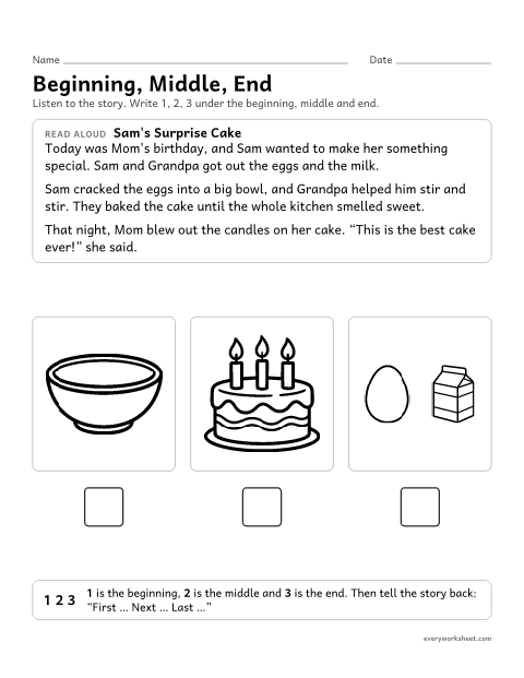 Preview of the printable “Beginning, Middle, End: Sam's surprise cake” worksheet: putting the beginning, middle and end of a read-aloud story in order
