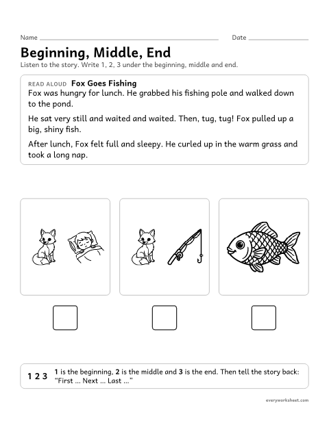 Preview of the printable “Beginning, Middle, End: fox goes fishing” worksheet: putting the beginning, middle and end of a read-aloud story in order