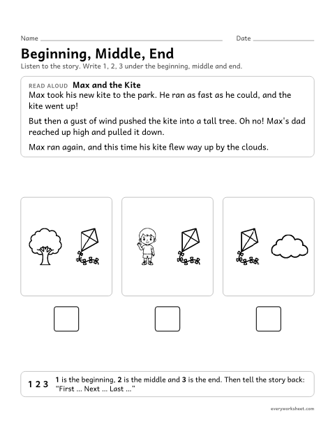 Preview of the printable “Beginning, Middle, End: max and the kite” worksheet: putting the beginning, middle and end of a read-aloud story in order