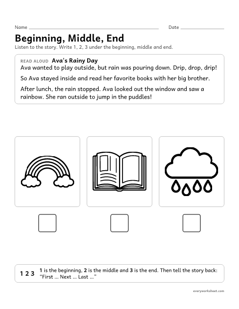 Preview of the printable “Beginning, Middle, End: Ava's rainy day” worksheet: putting the beginning, middle and end of a read-aloud story in order