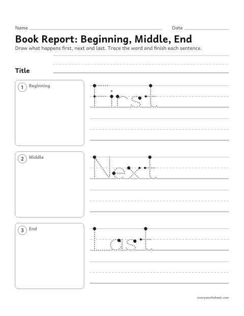 Preview of the printable “Book Report: Beginning, Middle, end” worksheet: retelling a story in order