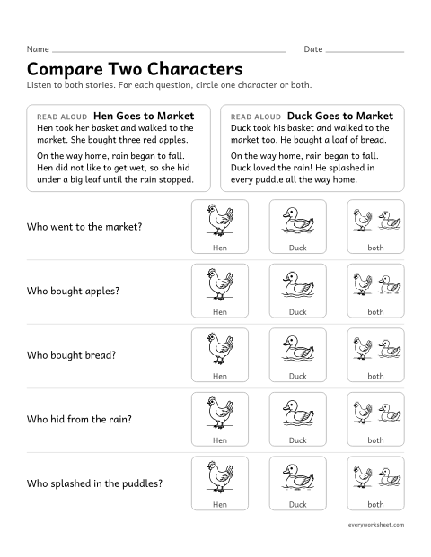 Preview of the printable “Compare Characters: hen and duck go to market” worksheet: comparing the adventures of two characters in two stories