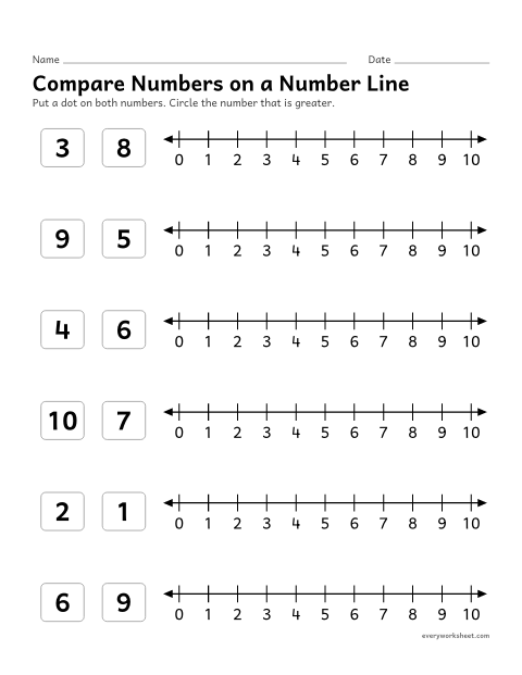 Preview of the printable “Compare numbers on a number line” worksheet: comparing numbers by their place on a number line