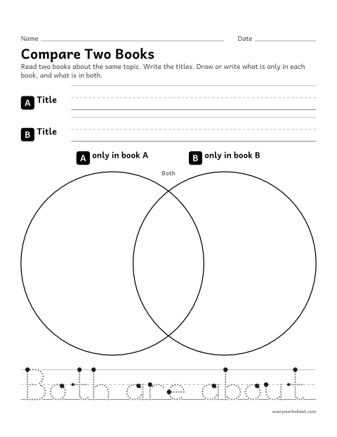 Preview of the printable “Compare two books” worksheet: comparing two books on the same topic