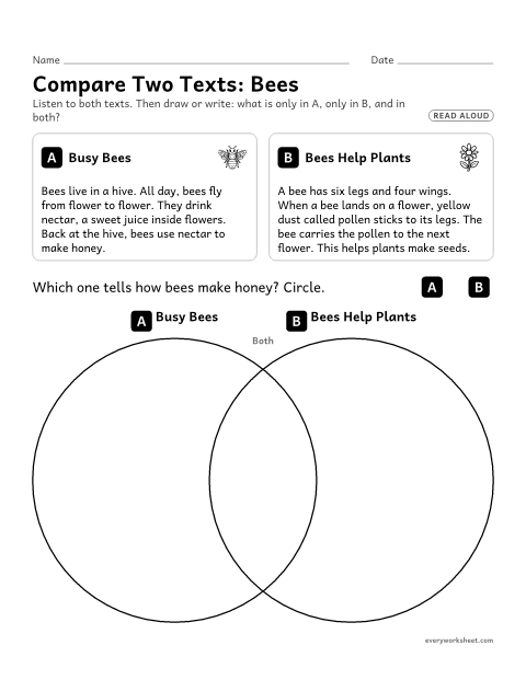 Preview of the printable “Compare two Texts: bees” worksheet: finding what is the same and different in two texts on one topic