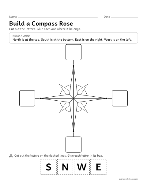 Preview of the printable “Compass rose cut and paste” worksheet: placing N, E, S and W on a compass rose