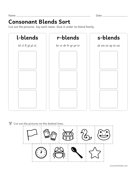 Preview of the printable “Consonant blends sort” worksheet: sorting pictures into l-, r- and s-blend families