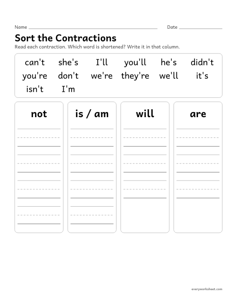 Preview of the printable “Sort the contractions” worksheet: sorting contractions by the word that is shortened