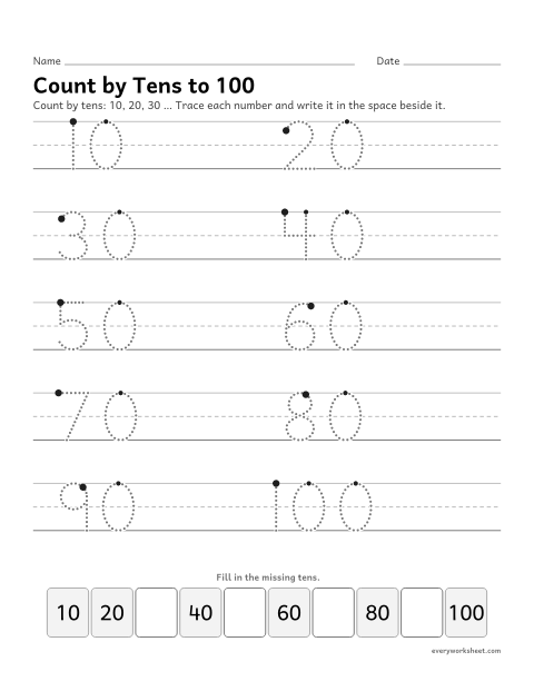 Preview of the printable “Count by tens to 100” worksheet: counting by tens to 100