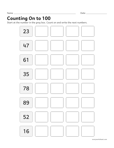 Preview of the printable “Counting on to 100” worksheet: counting forward from a given number within 100