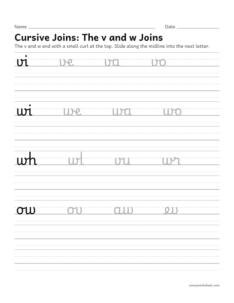 Preview of the printable “Cursive Joins: the v and w joins” worksheet: joining cursive letters