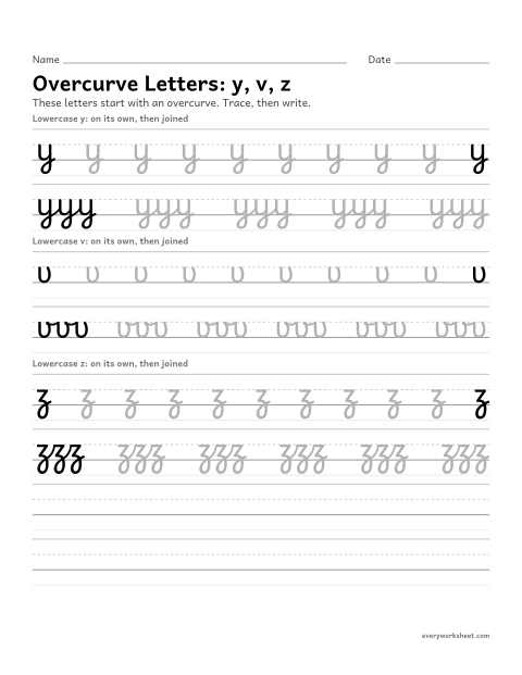 Preview of the printable “Cursive overcurve letters y, v, z” worksheet: forming cursive overcurve letters