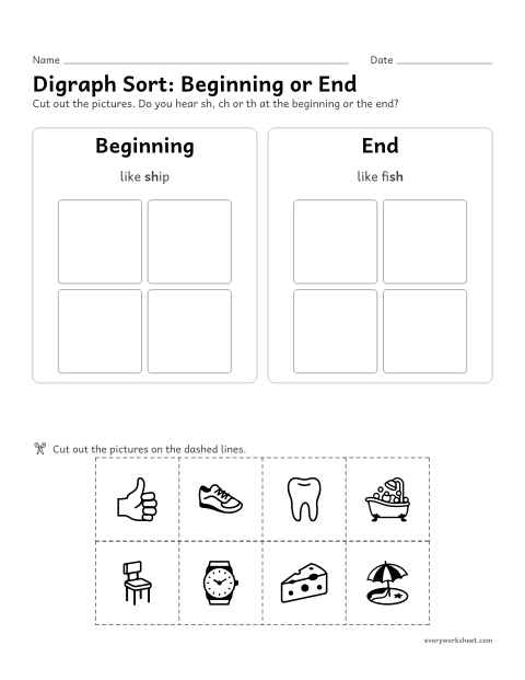 Preview of the printable “Digraph Sort: beginning or end” worksheet: hearing whether a digraph is at the beginning or end of a word