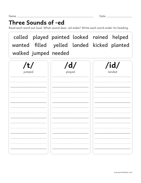Preview of the printable “Three sounds of -ed sort” worksheet: hearing the three sounds of -ed: t, d and id