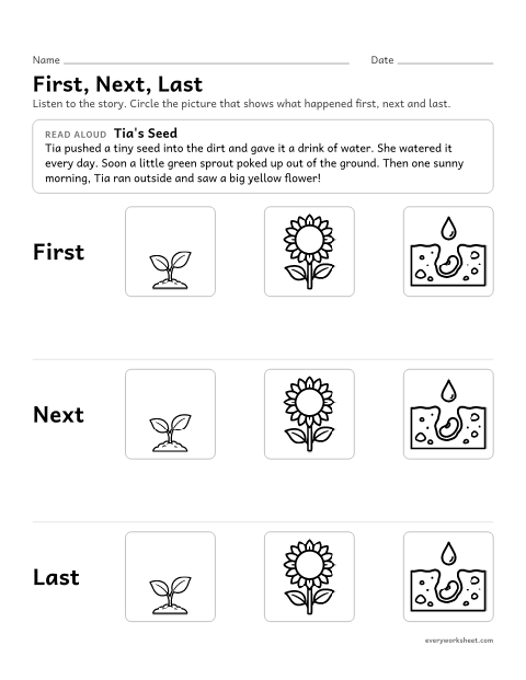 Preview of the printable “First, Next, last story sequencing 1” worksheet: retelling a read-aloud story in order using first, next and last