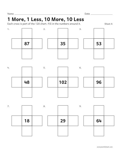 Preview of the printable “1 More, 1 Less, 10 More, 10 Less, sheet A” worksheet: finding 1 more, 1 less, 10 more and 10 less on the 120 chart