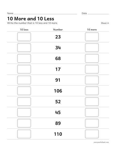 Preview of the printable “10 more and 10 Less, sheet A” worksheet: finding 10 more and 10 less than a number