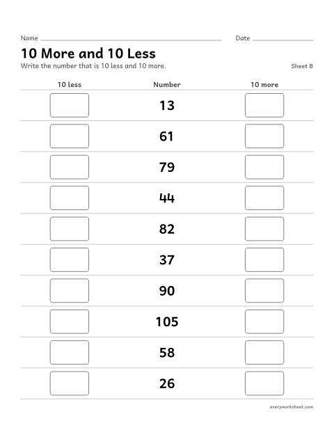 Preview of the printable “10 more and 10 Less, sheet B” worksheet: finding 10 more and 10 less than a number