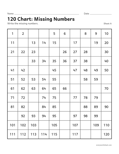 Preview of the printable “120 Chart: missing Numbers, sheet A” worksheet: writing missing numbers on a 120 chart
