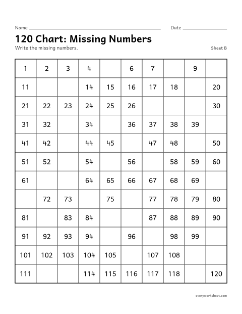 Preview of the printable “120 Chart: missing Numbers, sheet B” worksheet: writing missing numbers on a 120 chart