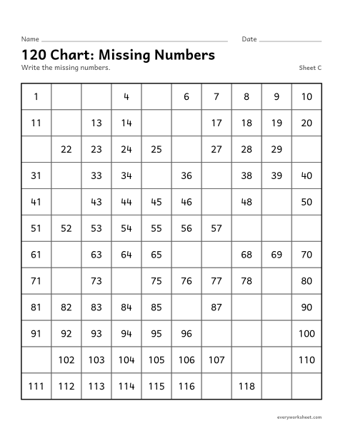 Preview of the printable “120 Chart: missing Numbers, sheet C” worksheet: writing missing numbers on a 120 chart