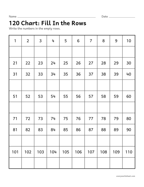Preview of the printable “120 Chart: fill in the rows” worksheet: writing rows of numbers on a 120 chart