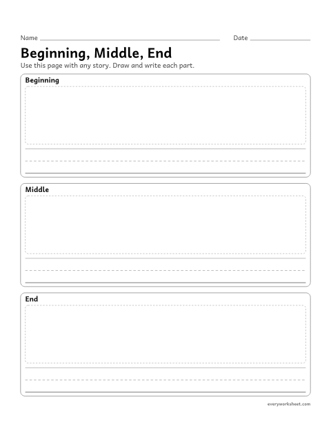 Preview of the printable “Beginning, Middle, end” worksheet: retelling the beginning, middle and end of a story
