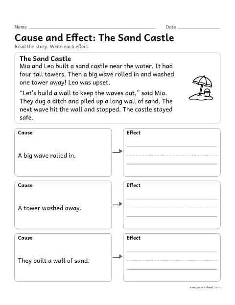 Preview of the printable “Cause and Effect: the sand castle” worksheet: finding causes and effects in a story