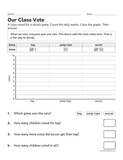 Preview of the printable “Class vote tally and bar graph” worksheet: voting to make a fair group decision and graphing the results