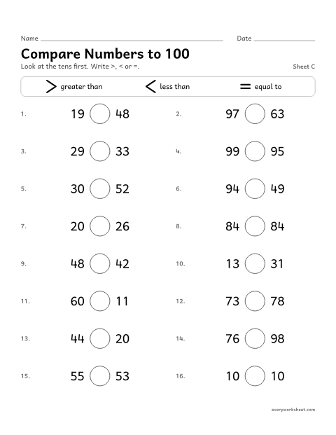 Preview of the printable “Compare numbers to 100, sheet C” worksheet: comparing two-digit numbers with >, < and =