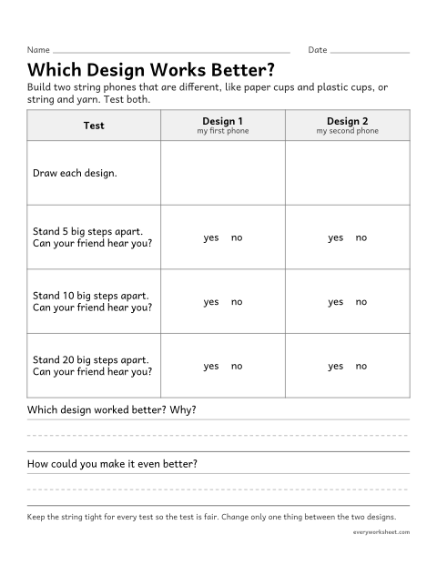 Preview of the printable “Compare two Designs: string phone test” worksheet: testing two designs that solve the same problem and comparing how well each works