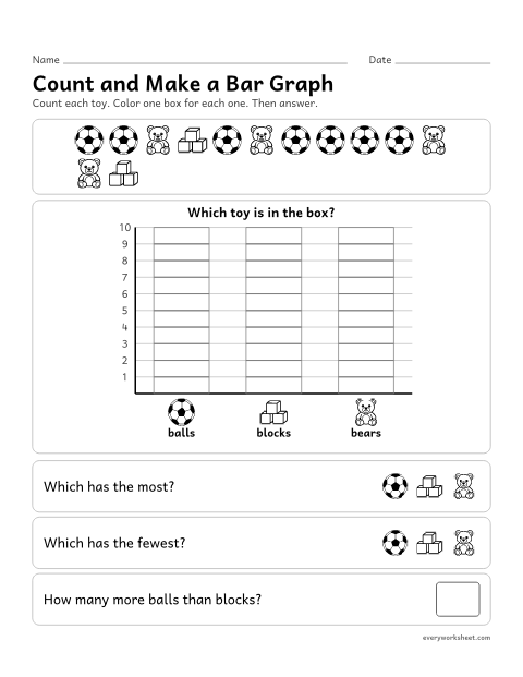 Preview of the printable “Count and make a bar graph” worksheet: counting pictures and showing them on a bar graph