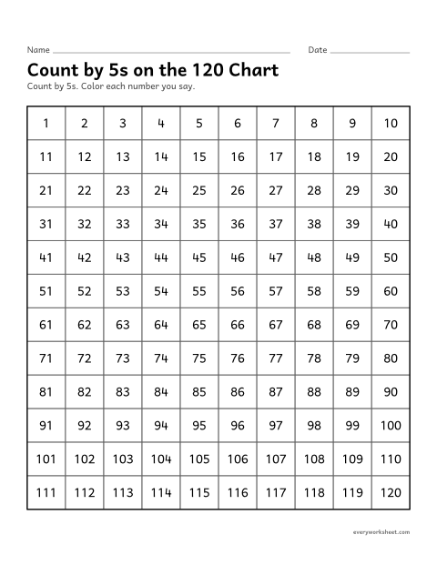Preview of the printable “Count by 5s on the 120 chart” worksheet: skip counting by 5s to 120