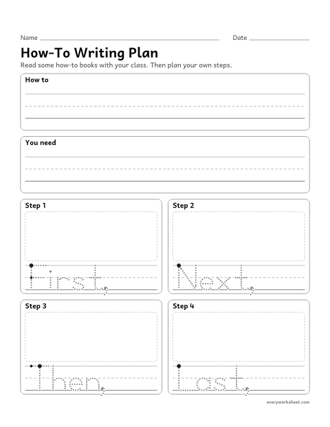 Preview of the printable “How-To writing plan” worksheet: writing a sequence of steps for a how-to piece after reading how-to books