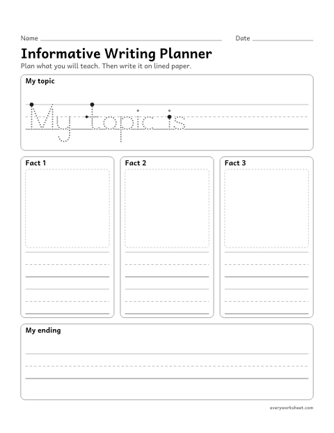 Preview of the printable “Informative writing planner” worksheet: planning an informative piece with a topic, facts and an ending
