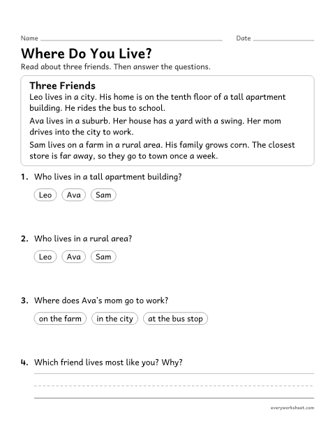 Preview of the printable “Kinds of communities reading passage” worksheet: reading about life in urban, suburban and rural communities