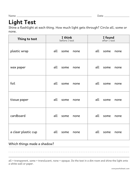 Preview of the printable “Light test investigation record sheet” worksheet: testing materials to see how much light passes through