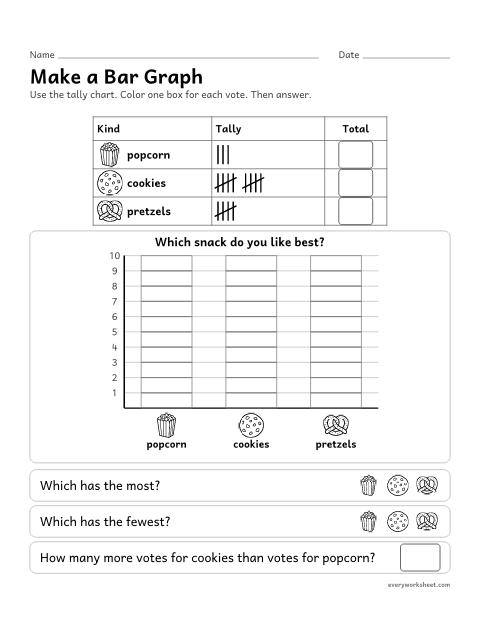 Preview of the printable “Make a bar graph” worksheet: making a bar graph from a tally chart