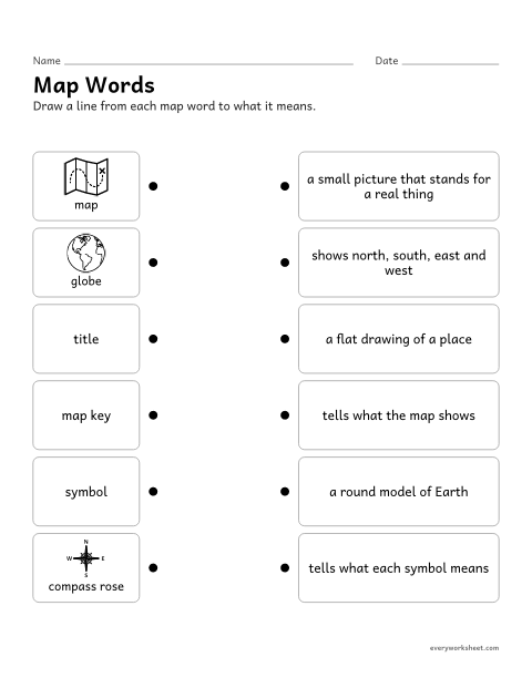 Preview of the printable “Map vocabulary matching worksheet” worksheet: matching map words to their meanings