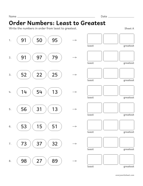 Preview of the printable “Order Numbers: least to Greatest, sheet A” worksheet: ordering three two-digit numbers from least to greatest