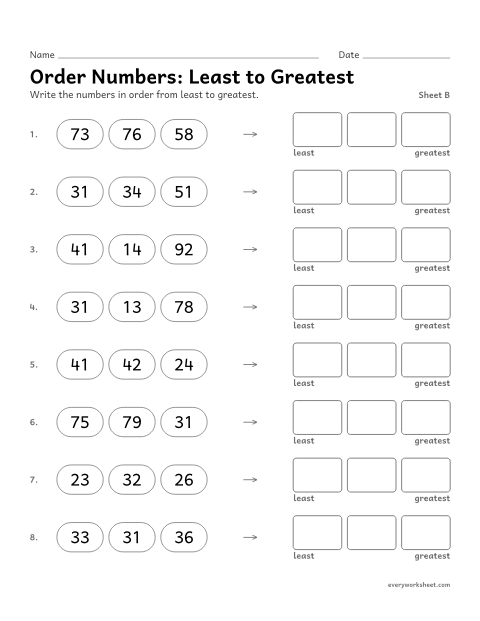 Preview of the printable “Order Numbers: least to Greatest, sheet B” worksheet: ordering three two-digit numbers from least to greatest