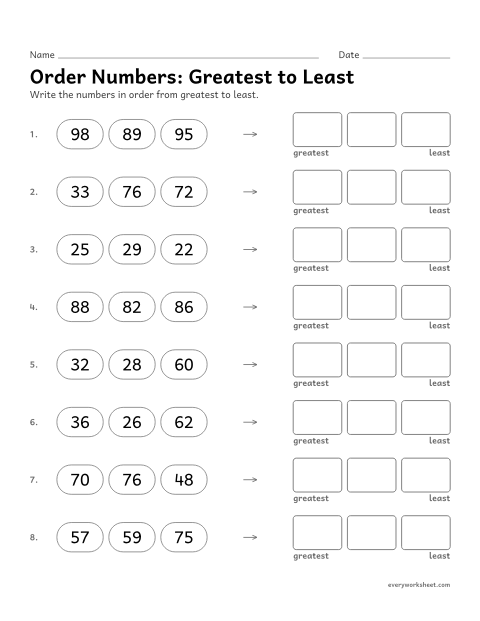 Preview of the printable “Order Numbers: greatest to least” worksheet: ordering three two-digit numbers from greatest to least