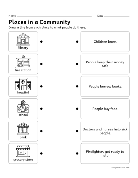 Preview of the printable “Places in a community matching worksheet” worksheet: matching community places to the jobs they do for everyone