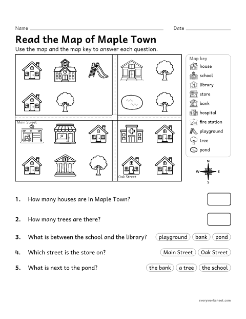 Preview of the printable “Read a town map worksheet” worksheet: using a map key and symbols to answer questions about a map