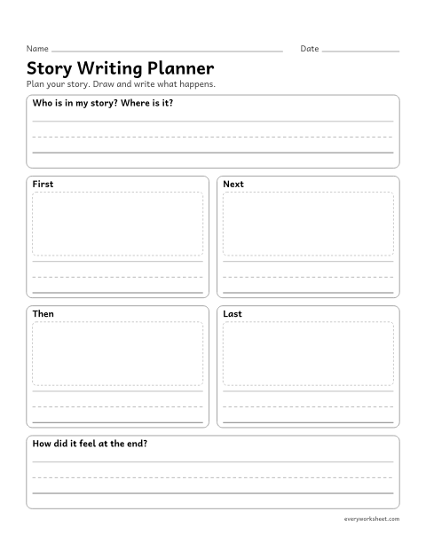 Preview of the printable “Story writing planner” worksheet: planning a story with events in order and an ending