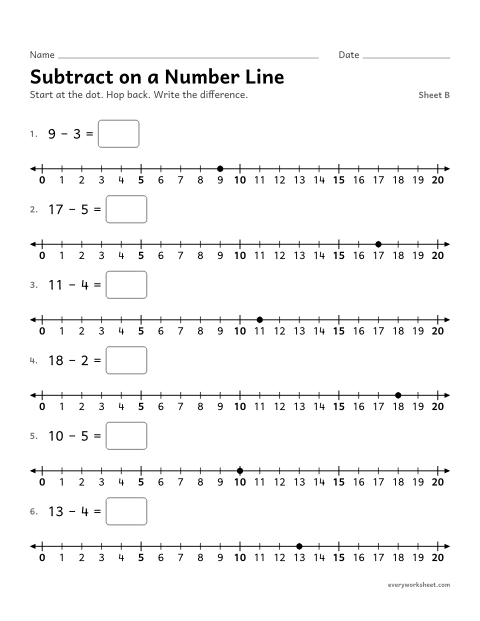 Preview of the printable “Subtract on a number Line, sheet B” worksheet: subtracting within 20 by hopping back on a number line